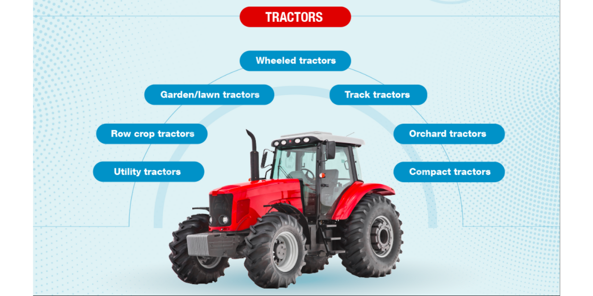 Tractor Types and What Kind of Oil They Need Valvoline™ Global Europe